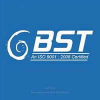 bstcompetitiveclasses